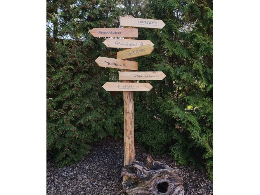 Ein hölzerner Wegweiser mit mehreren Schildern