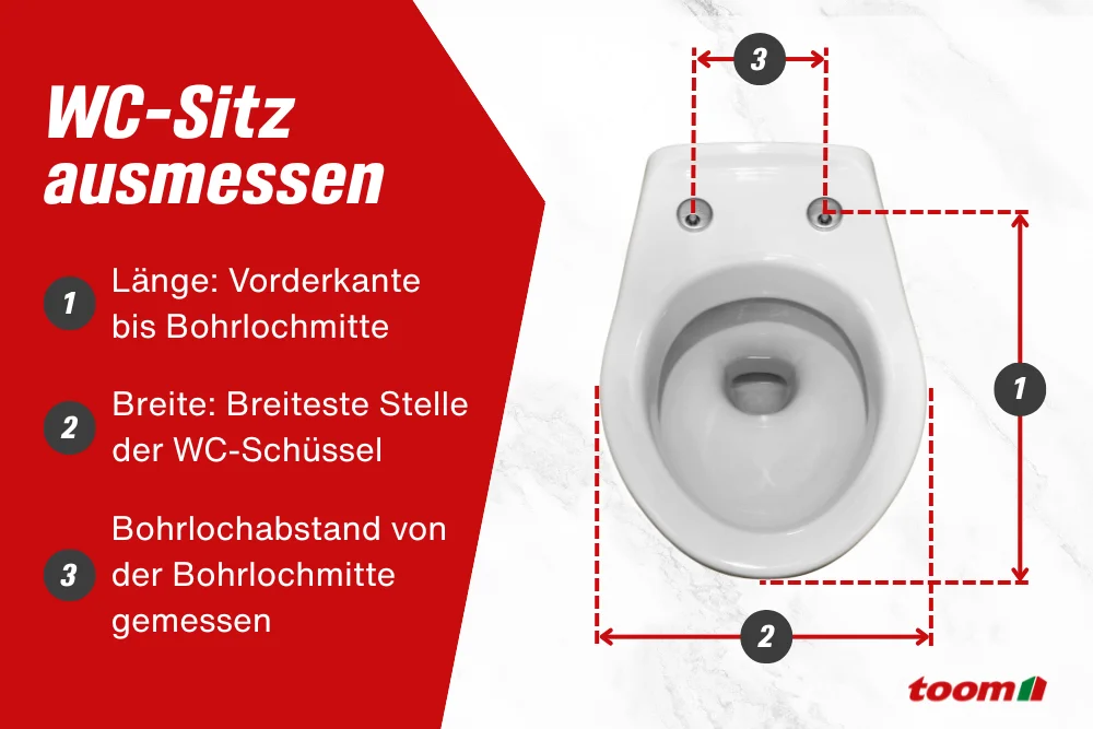 WC-Sitz ausmessen. Schritt 1: Länge: Vorderkante bis Bohrlochmitte, Schritt 2: Breite: Breiteste Stelle der WC-Schüssel, Schritt 3: Bohrlochabstand von der Bohrlochmitte gemessen.