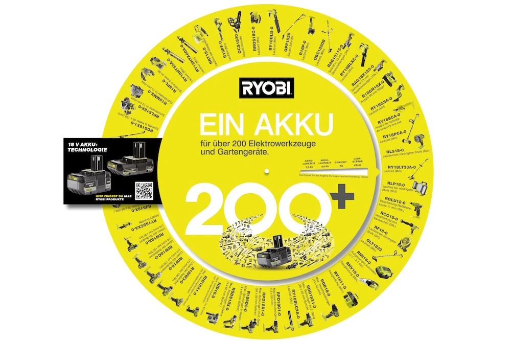 Ryobi Akkuberater mit Laufzeiten für alle Akku-Geräte