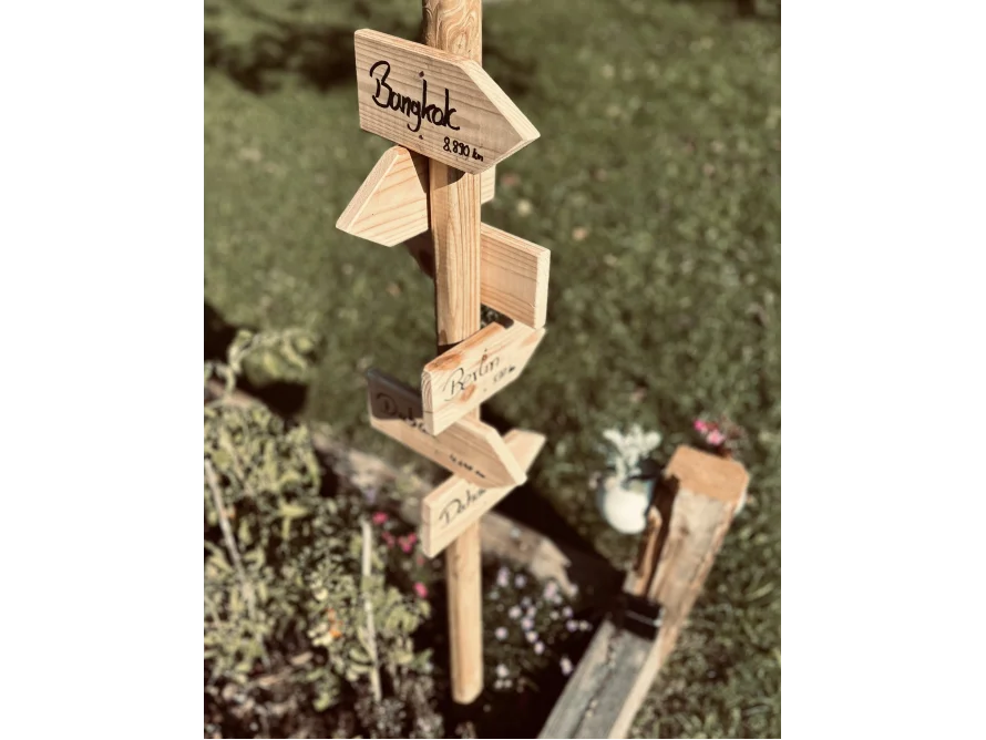 Wegweiser aus Holz mit verschiedenen Städtenamen und Entfernungen