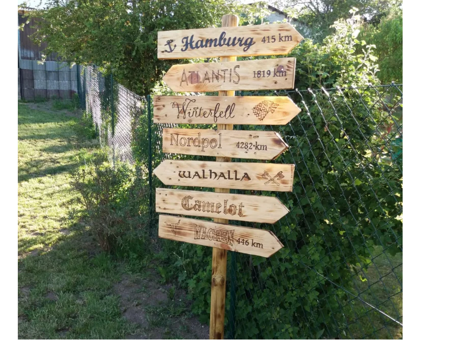 Ein hölzerner Wegweiser mit verschiedenen fiktiven Orten und deren Entfernung in Kilometern.