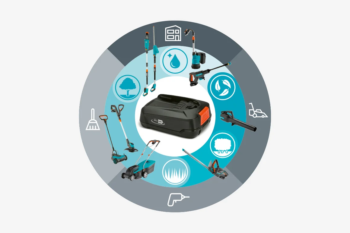 Akku-System für Gartengeräte
