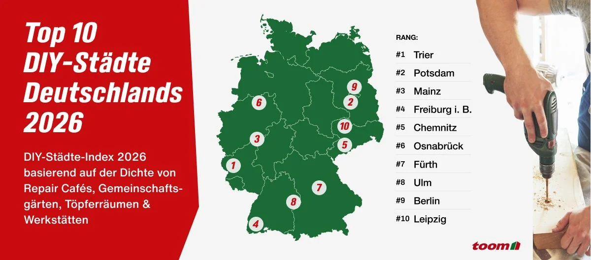 Infografik zu den Top 10 DIY-Städten mit Karte und einer Person beim Bohren.