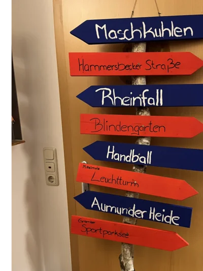 Wegweiser aus Holz mit Ortsnamen