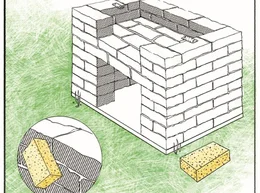 Bau eines gemauerten Grills