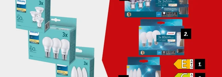 Verschiedene LED-Leuchtmittel in ihren Verpackungen mit Energieeffizienzklassen.