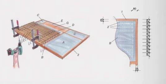 Bauanleitung: Eine Hand schraubt Holzleisten mit einem Akkuschrauber fest.