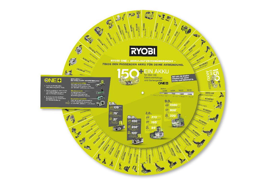 RYOBI Akku-Berater