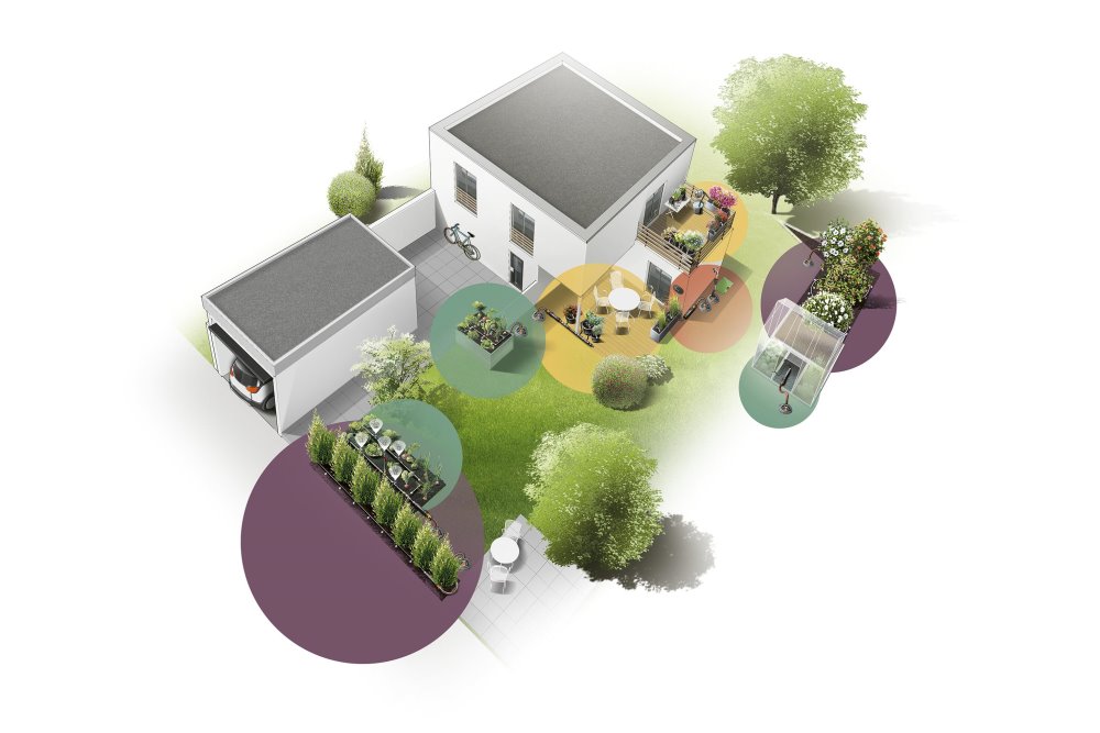 Haus mit verschiedenen farbig markierten Bereichen im Garten