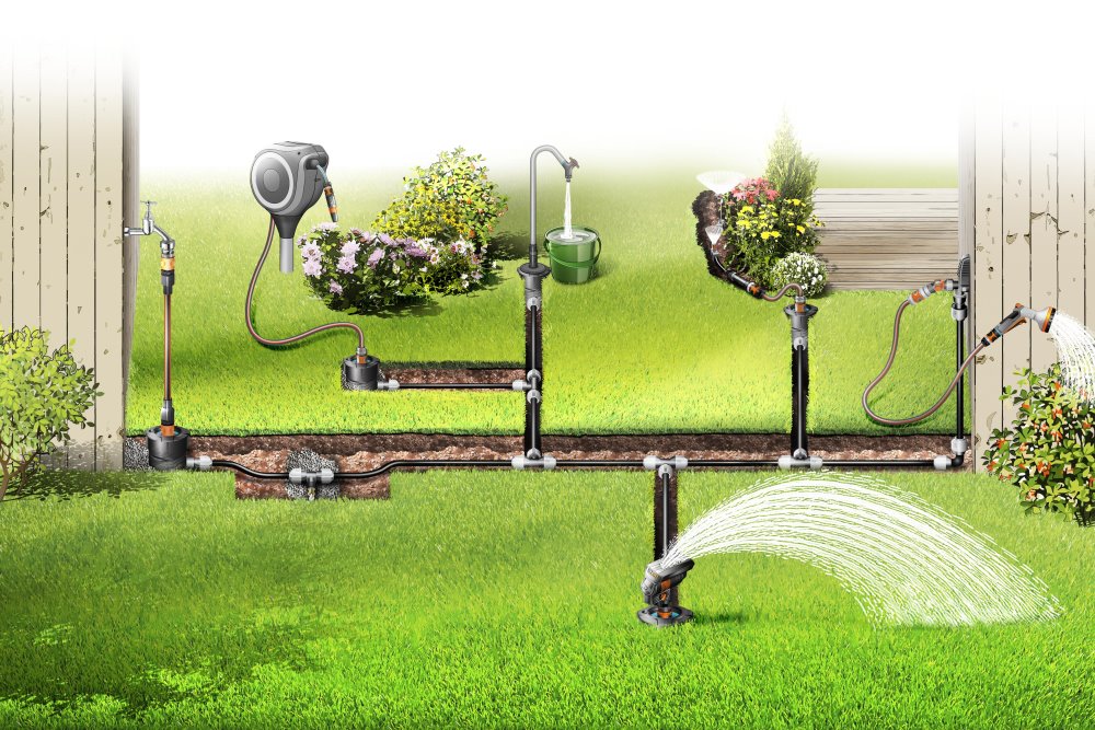 Gartenbewässerungssystem mit Schläuchen und Sprinkler