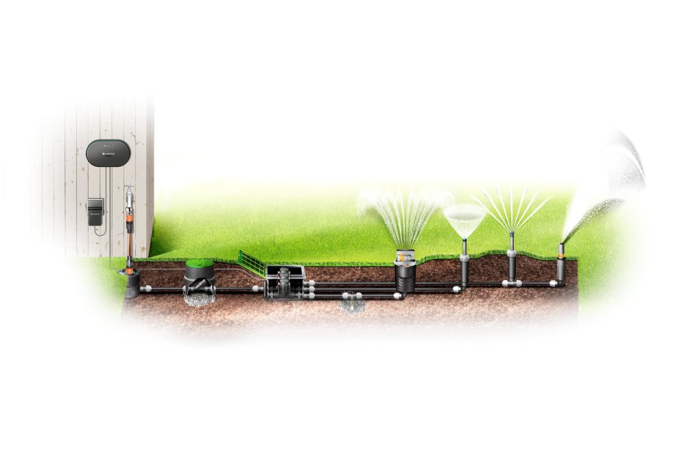 Gartenbewässerungssystem mit Sprinklern