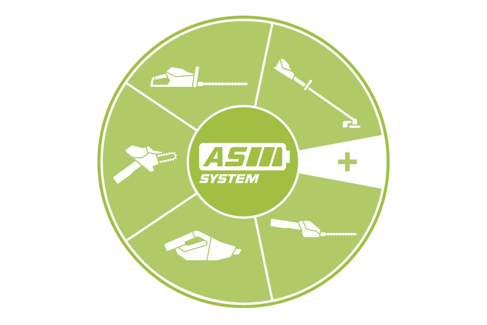 Fünf Gartengeräte und ein Akku