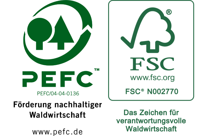 Nachhaltigkeitslabels
