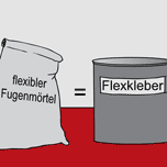 Verfugen Fugenmörtel Verfugen Fugenmörtel