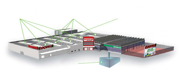 Green Building