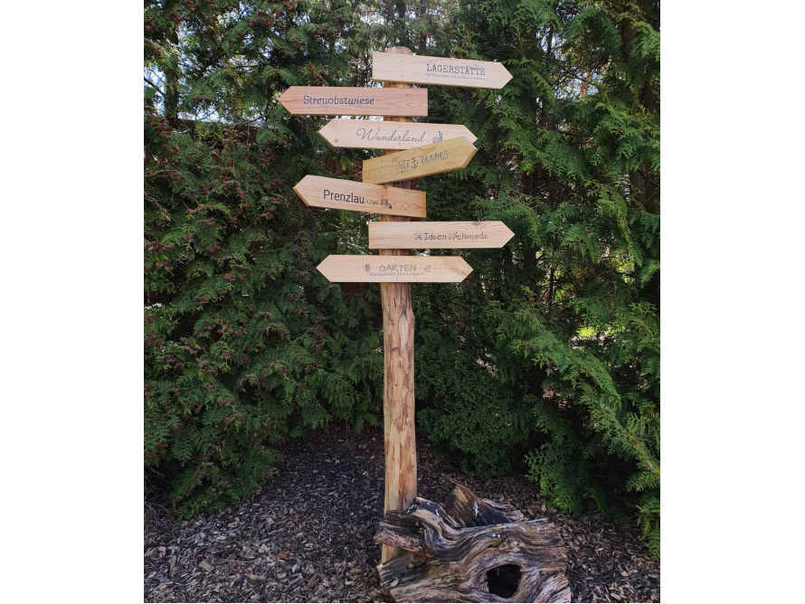 Ein hölzerner Wegweiser mit mehreren Schildern